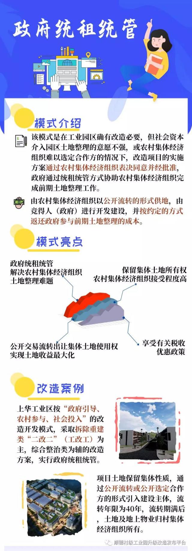 政府统租统管.jpg