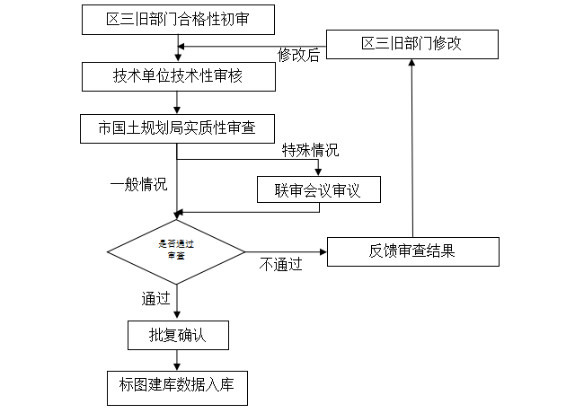 微信截图_20191106140415.png