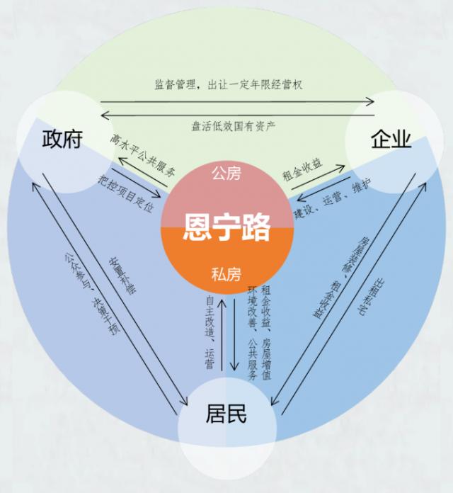 微信图片_20220524100018.png